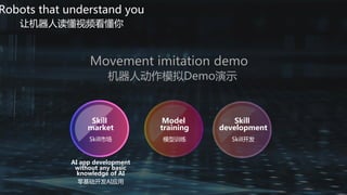 Launch of HUAWEI CLOUD EI Development Tools | PDF