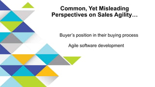 Common, Yet Misleading
Perspectives on Sales Agility…
Buyer’s position in their buying process
Agile software development
 