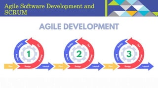 Agile Software Development and
SCRUM
 