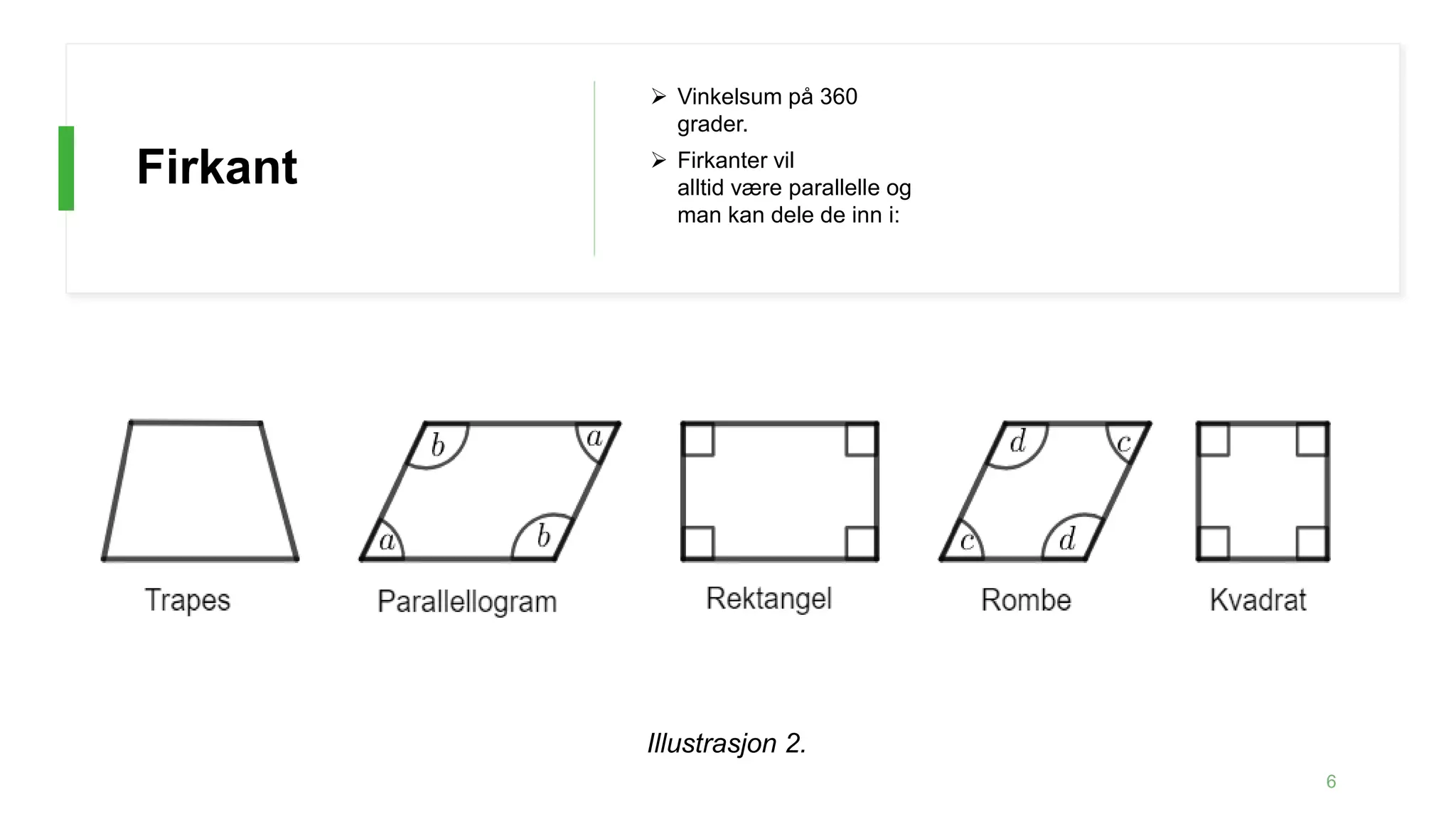 Todimensjonale Mangekanter pptx todimensjonale-mangekanter-pptx