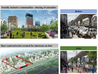 Before
After
Socially inclusive communities –sharing of amenities
finer road networks created for shortcuts on foot
 