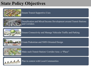 Ensure Transit Supportive Uses
Densification and Mixed Income Development around Transit Stations
and Corridors
Ensure Connectivity and Manage Vehicular Traffic and Parking
Create Pedestrian and NMV-Oriented Design
Make each Transit Station/ Corridor Area a “Place”
Plan in context with Local Communities
State Policy Objectives
 