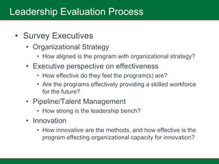 Leadership Evaluation Process

 • Survey Executives
   • Organizational Strategy
      • How aligned is the program with organizational strategy?
   • Executive perspective on effectiveness
      • How effective do they feel the program(s) are?
      • Are the programs effectively providing a skilled workforce
        for the future?
   • Pipeline/Talent Management
      • How strong is the leadership bench?
   • Innovation
      • How innovative are the methods, and how effective is the
        program effecting organizational capacity for innovation?
 