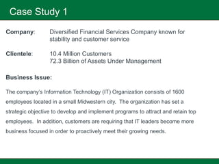 Case Study 1
Company:          Diversified Financial Services Company known for
                  stability and customer service

Clientele:        10.4 Million Customers
                  72.3 Billion of Assets Under Management

Business Issue:

The company’s Information Technology (IT) Organization consists of 1600
employees located in a small Midwestern city. The organization has set a
strategic objective to develop and implement programs to attract and retain top
employees. In addition, customers are requiring that IT leaders become more
business focused in order to proactively meet their growing needs.
 