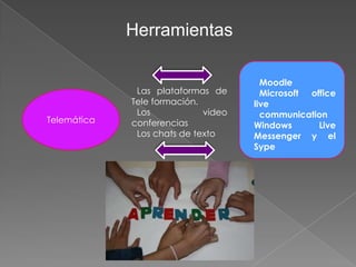 Herramientas●Moodle●Microsoft office live●communicationWindows Live Messenger y el Sype●Las plataformas de Tele formación.●Los video conferencias●Los chats de textoTelemática