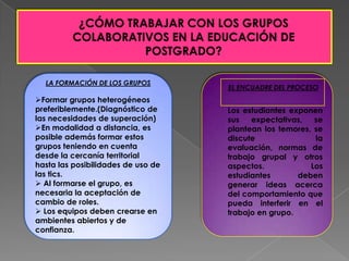LA FORMACIÓN DE LOS GRUPOSFormar grupos heterogéneos preferiblemente.(Diagnóstico de las necesidades de superación)