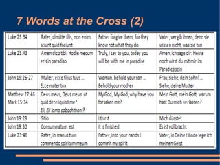 7 Words at the Cross (2) 