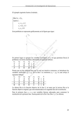 Introducción a la Investigación de Operaciones
49
El ejemplo siguiente ilustra el método:
≥
≥+
≥+
+
0,
32
2
:asujeto
23Min
21
21
21
21
xx
xx
xx
xx
Este problema se representa gráficamente en la figura que sigue:
x
1
x
2
1
2
321
En primer lugar se agregan las variables de holgura x3 y x4 que permiten llevar el
problema a la forma standard, obteniendo el siguiente tableau:
x1 x2 x3 x4 b
1 1 -1 0 2
1 2 0 -1 3
3 2 0 0 0
Puesto que no hay ninguna base por la cual sea intuitivo comenzar, se introducen las
variables artificiales y1 e y2. En la fase I se minimiza y1 + y2, lo cual arroja el
siguiente tableau:
x1 x2 x3 x4 y1 y2 b
1 1 -1 0 1 0 2
1 2 0 -1 0 1 3
3 2 0 0 0 0 0
0 0 0 0 1 1 0
La última fila es la función objetivo de la fase I, en tanto que la tercera fila es la
función objetivo original, que será minimizada en la segunda fase de la resolución.
Para la primera fase y1 e y2 son variables básicas adecuadas para comenzar la
resolución de la primera fase. Sustrayendo de la fila 4 las filas 1 y 2 se obtiene:
 