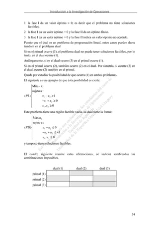 Introducción a la Investigación de Operaciones
54
1 la fase I da un valor óptimo > 0, es decir que el problema no tiene soluciones
factibles.
2 la fase I da un valor óptimo = 0 y la fase II da un óptimo finito.
3 la fase I da un valor óptimo = 0 y la fase II indica un valor óptimo no acotado.
Puesto que el dual es un problema de programación lineal, estos casos pueden darse
también en el problema dual
Si en el primal ocurre (3), el problema dual no puede tener soluciones factibles, por lo
tanto, en el dual ocurre (1).
Análogamente, si en el dual ocurre (3) en el primal ocurre (1).
Si en el primal ocurre (2), también ocurre (2) en el dual. Por simetría, si ocurre (2) en
el dual, ocurre (2) también en el primal.
Queda por estudiar la posibilidad de que ocurra (1) en ambos problemas.
El siguiente es un ejemplo de que ésta posibilidad es cierta:
≥
≥+−
≥−
−
0,
0
1
:asujeto
Min
)(
21
21
21
2
xx
xx
xx
x
PL
Este problema tiene una región factible vacía, su dual tiene la forma:
≥
−≤+−
≤−
0,
1
0
:asujeto
Max
)(
21
21
21
1
uu
uu
uu
u
PD
y tampoco tiene soluciones factibles.
El cuadro siguiente resume estas afirmaciones, se indican sombreadas las
combinaciones imposibles.
dual (1) dual (2) dual (3)
primal (1)
primal (2)
primal (3)
 