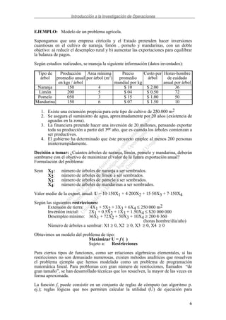 Introducción a la Investigación de Operaciones
6
EJEMPLO: Modelo de un problema agrícola.
Supongamos que una empresa citrícola y el Estado pretenden hacer inversiones
cuantiosas en el cultivo de naranja, limón , pomelo y mandarinas, con un doble
objetivo: a) reducir el desempleo rural y b) aumentar las exportaciones para equilibrar
la balanza de pagos.
Según estudios realizados, se maneja la siguiente información (datos inventados):
Tipo de
árbol
Producción
promedio anual
en kgs / árbol
Area mínima
por árbol (m2
)
Precio
promedio
mundial por kg
Costo por
árbol
Horas-hombre
de cuidado
anual por árbol
Naranja 150 4 $ 10 $ 2.00 36
Limón 200 5 $ 04 $ 0.50 72
Pomelo 050 3 $ 15 $ 1.00 50
Mandarina 150 6 $ 07 $ 1.50 10
1. Existe una extensión propicia para este tipo de cultivo de 250.000 m2
2. Se asegura el suministro de agua, aproximadamente por 20 años (existencia de
aguadas en la zona).
3. La financiera pretende hacer una inversión de 20 millones, pensando exportar
toda su producción a partir del 3er año, que es cuando los árboles comienzan a
ser productivos.
4. El gobierno ha determinado que éste proyecto emplee al menos 200 personas
ininterrumpidamente.
Decisión a tomar: ¿Cuántos árboles de naranja, limón, pomelo y mandarina, deberán
sembrarse con el objetivo de maximizar el valor de la futura exportación anual?
Formulación del problema:
Sean X1: número de árboles de naranja a ser sembrados.
X2: número de árboles de limón a ser sembrados.
X3: número de árboles de pomelo a ser sembrados.
X4: número de árboles de mandarinas a ser sembrados.
Valor medio de la export. anual: U = 10·150X1 + 4·200X2 + 15·50X3 + 7·150X4
Según las siguientes restricciones:
Extensión de tierra: 4X1 + 5X2 + 3X3 + 6X4 ≤ 250 000 m2
Inversión inicial: 2X1 + 0.5X2 + 1X3 + 1.50X4 ≤ $20 000 000
Desempleo mínimo: 36X1 + 72X2 + 50X3 + 10X4 ≥ 200·8·360
(horas hombre/día/año)
Número de árboles a sembrar: X1 ≥ 0, X2 ≥ 0, X3 ≥ 0, X4 ≥ 0
Obtuvimos un modelo del problema de tipo:
Maximizar U = f ( )
Sujeto a: Restricciones
Para ciertos tipos de funciones, como ser relaciones algebraicas elementales, si las
restricciones no son demasiado numerosas, existen métodos analíticos que resuelven
el problema ejemplo que hemos modelado como un problema de programación
matemática lineal. Para problemas con gran número de restricciones, llamados “de
gran tamaño”, se han desarrollado técnicas que los resuelven, la mayor de las veces en
forma aproximada.
La función f, puede consistir en un conjunto de reglas de cómputo (un algoritmo p.
ej.); reglas lógicas que nos permiten calcular la utilidad (U) de ejecución para
 
