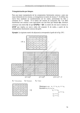 Introducción a la Investigación de Operaciones
70
Triangularización por bloques
Para una mejor manipulación de las componentes fuertemente conexas y para una
mejor distinción de las mismas, se triangulariza la matriz de alcance T. Se define una
nueva base mediante un reordenamiento de los nodos, permutando las filas y
columnas de T. Siendo T la matriz del sistema de ecuaciones Tx = b, debo
transformar este sistema a otro equivalente con otra base que llamaré Qx. Entonces
construyo una matriz Q, tal que QTQtQx = Qb. La matriz de este nuevo sistema es
QTQt que implica un nuevo orden del conjunto X de nodos, a partir de las
componenetes fuertemente conexas del grafo.
Ejemplo: La siguiente matriz de adyacencia corresponde al grafo de la fig. CFC:
I V A =
1 1 0 0 0 1 1 1 1 0 1 1 1 1 0 0 0 1
1 1 1 0 0 0 1 1 1 1 1 1 1 1 1 0 0 0
0 0 1 1 1 0 0 0 1 1 1 0 0 0 1 1 1 0
0 0 1 1 0 0 0 0 1 1 1 0 0 0 1 1 0 0
0 0 0 0 1 0 0 0 0 0 1 0 0 0 0 0 1 0
1 0 0 0 1 0 1 1 0 0 1 1 1 0 0 0 1 0
1 1 0 0 0 1 1 1 1 0 1 1 1 1 1 1 1 1 1 1 1 1 1 1
1 1 1 0 0 0 1 1 1 1 1 1 1 1 1 1 1 1 1 1 1 1 1 1
0 0 1 1 1 0 0 0 1 1 1 0 0 0 1 1 1 0 0 0 1 1 1 0
0 0 1 1 0 0 0 0 1 1 1 0 0 0 1 1 1 0 0 0 1 1 1 0
0 0 0 0 1 0 0 0 0 0 1 0 0 0 0 0 1 0 0 0 0 0 1 0
1 0 0 0 1 0 1 1 0 0 1 1 1 1 1 1 1 1 1 1 1 1 1 1
(I V A)2 (I V A)4 (I V A )5 = T
X1= {x1,x2,x6}, X2={x3,x4}, X3 ={x5}
Mantengo x1,x2: x1 ==> x1, x2 ==> x2
Reordeno x6, x3, x4, x5:
= Q x3 ==> x4
x4 ==> x5
x5 ==> x6
x6 ==> x3
x1 x2 x3 x4 x5 x6
x1 1 1 0 0 0 1
x2 1 1 1 0 0 0
x3 0 0 1 1 1 0
x4 0 0 1 1 0 0
x5 0 0 0 0 1 0
x6 1 0 0 0 1 1
1 0 0 0 0 0
0 1 0 0 0 0
0 0 0 0 0 1
0 0 1 0 0 0
0 0 0 1 0 0
0 0 0 0 1 0
 
