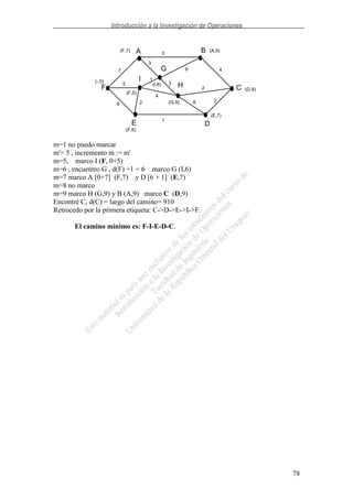 Introducción a la Investigación de Operaciones
78
m=1 no puedo marcar
m'= 5 , incremento m := m'
m=5, marco I (F, 0+5)
m=6 , encuentro G , d(F) +1 = 6 marco G (I,6)
m=7 marco A [0+7] (F,7) y D [6 + 1] (E,7)
m=8 no marco
m=9 marco H (G,9) y B (A,9) marco C (D,9)
Encontré C, d(C) = largo del camino= 910
Retrocedo por la primera etiqueta: C->D->E->I->F.
El camino mínimo es: F-I-E-D-C.
F
A B
G
C
I
E D
H
7
2
3
6 4
5
6 2
1
8 2
2
1
3
4
(-,0)
(F,7) (A,9)
(D,9)
(E,7)
(G,9)
(I,6)
(F,5)
(F,6)
 