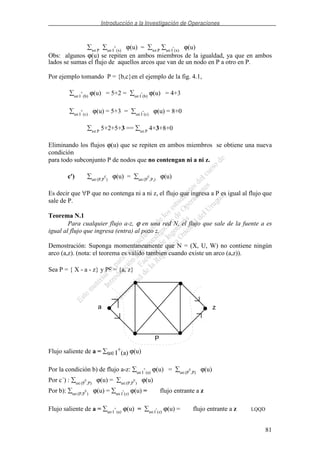 Introducción a la Investigación de Operaciones
81
x∈P u∈I
+
(x)
ϕ(u) = x∈P u∈I
-
(x)
ϕ(u)
Obs: algunos ϕ(u) se repiten en ambos miembros de la igualdad, ya que en ambos
lados se sumas el flujo de aquellos arcos que van de un nodo en P a otro en P.
Por ejemplo tomando P = {b,c}en el ejemplo de la fig. 4.1,
u∈I
+
(b)
ϕ(u) = 5+2 = u∈I
-
(b)
ϕ(u) = 4+3
u∈I
+
(c)
ϕ(u) = 5+3 = u∈I
-
(c)
ϕ(u) = 8+0
x∈P
5+2+5+3 == x∈P
4+3+8+0
Eliminando los flujos ϕ(u) que se repiten en ambos miembros se obtiene una nueva
condición
para todo subconjunto P de nodos que no contengan ni a ni z.
c') u∈(P,P
c
)
ϕ(u) = u∈(P
c
,P,)
ϕ(u)
Es decir que ∀P que no contenga ni a ni z, el flujo que ingresa a P es igual al flujo que
sale de P.
Teorema N.1
Para cualquier flujo a-z, ϕ 
en una red N, el flujo que sale de la fuente a es
igual al flujo que ingresa (entra) al pozo z.
Demostración: Suponga momentaneamente que N = (X, U, W) no contiene ningún
arco (a,z). (nota: el teorema es válido tambien cuando existe un arco (a,z)).
Sea P = { X - a - z} y Pc = {a, z}
a z
P
Flujo saliente de a = u∈I+(a) ϕ(u)
Por la condición b) de flujo a-z: u∈I
+
(a)
ϕ(u) = u∈(P
c
,P)
ϕ(u)
Por c´) : u∈(P
c
,P)
ϕ(u) = u∈(P,P
c
)
ϕ(u)
Por b): u∈(P,P
c
)
ϕ(u) = u∈I
-
(z)
ϕ(u) = flujo entrante a z
Flujo saliente de a = u∈I
+
(a)
ϕ(u) = u∈I
-
(z)
ϕ(u) = flujo entrante a z LQQD
 