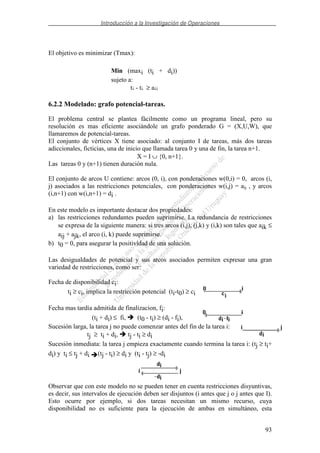 Introducción a la Investigación de Operaciones
93
El objetivo es minimizar (Tmax):
6.2.2 Modelado: grafo potencial-tareas.
El problema central se plantea fácilmente como un programa lineal, pero su
resolución es mas eficiente asociándole un grafo ponderado G = (X,U,W), que
llamaremos de potencial-tareas.
El conjunto de vértices X tiene asociado: al conjunto I de tareas, más dos tareas
adiccionales, ficticias, una de inicio que llamada tarea 0 y una de fin, la tarea n+1.
X = I ∪ {0, n+1}.
Las tareas 0 y (n+1) tienen duración nula.
El conjunto de arcos U contiene: arcos (0, i), con ponderaciones w(0,i) = 0, arcos (i,
j) asociados a las restricciones potenciales, con ponderaciones w(i,j) = aij , y arcos
(i,n+1) con w(i,n+1) = di .
En este modelo es importante destacar dos propiedades:
a) las restricciones redundantes pueden suprimirse. La redundancia de restricciones
se expresa de la siguiente manera: si tres arcos (i,j), (j,k) y (i,k) son tales que aik ≤
aij + ajk, el arco (i, k) puede suprimirse.
b) t0 = 0, para asegurar la positividad de una solución.
Las desigualdades de potencial y sus arcos asociados permiten expresar una gran
variedad de restricciones, como ser:
Fecha de disponibilidad ci:
ti ≥ ci, implica la restricción potencial (ti-t0) ≥ ci
Fecha mas tardía admitida de finalizacion, fi:
(ti + di) ≤ fi, (t0 - ti) ≥ (di - fi),
Sucesión larga, la tarea j no puede comenzar antes del fin de la tarea i:
tj ≥ ti + di, tj - ti ≥ di
Sucesión inmediata: la tarea j empieza exactamente cuando termina la tarea i: (tj ≥ ti+
di) y ti ≤ tj + di (tj - ti) ≥ di y (ti - tj) ≥ -di
Observar que con este modelo no se pueden tener en cuenta restricciones disyuntivas,
es decir, sus intervalos de ejecución deben ser disjuntos (i antes que j o j antes que I).
Esto ocurre por ejemplo, si dos tareas necesitan un mismo recurso, cuya
disponibilidad no es suficiente para la ejecución de ambas en simultáneo, esta
Min (maxi (ti + di))
sujeto a:
tj - ti ≥ aij
 