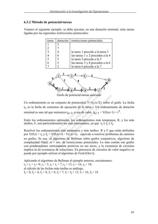 Introducción a la Investigación de Operaciones
97
6.3.2 Método de potencial-tareas
Veamos el siguiente ejemplo: se debe ejecutar, en una duración minimal, siete tareas
ligadas por las siguientes restricciones potenciales:
Grafo de potencial-tareas asociado
Un ordenamiento es un conjunto de potenciales T={ti:i∈X} sobre el grafo. La fecha
ti, es la fecha de comienzo de ejecución de la tarea i. Un ordenamiento de duración
minimal es uno tal que minimiza tn+1, o sea de valor tn+1 = V(0,n+1) = t*.
Entre los ordenamientos optimales, los ordenamientos más tempranos, R, y los más
tardíos, F, son particularmente los más interesantes, ya que ri ≤ ti ≤ fi.
Resolver los ordenamientos más tempranos y más tardíos R y F que están definidos
por V(0,i) = ri y fi = V(0,n+1) - V(i,n+1), equivale a resolver problemas de caminos
en grafos. Se usa el algoritmo de Bellman sobre grafos conjuntivos, algoritmo de
complejidad O(m), m = nro. de restricciones potenciales. Lo más común son grafos
con ponderaciones estrictamente positivas en sus arcos, y la existencia de circuitos
implica la no existencia de soluciones. En presencia de circuitos de valor negativo se
puede por ejemplo utilizar el algoritmo de Ford (O(n3)).
Aplicando el algoritmo de Bellman al ejemplo anterior, encontramos:
r0 = r1 = r2= 0, r3 = 3, r4 = r5 = 7, r6 = 13, r7 = 16, r8 = 18;
el cálculo de las fechas más tardías es análogo,
f0 = 0, f4 = 4, f2 = 0, f3 = 9, f4 = 7, f5 = f6 = 13, f7 = 16, f8 = 18.
tarea duración restricciones potenciales
1 3
2 7
3 4 la tarea 1 precede a la tarea 3
4 6 las tareas 1 y 2 preceden a la 4
5 5 la tarea 3 precede a la 5
6 3 las tareas 3 y 4 preceden a la 6
7 2 la tarea 6 precede a la 7
 