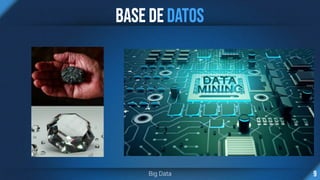 base de datos
9
Big Data
base de datos
 