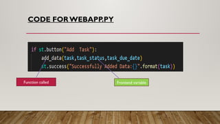 CODE FOR WEBAPP.PY
Function called Frontend variable
 