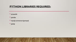 PYTHON LIBRARIES REQUIRED:
 streamlit
 pandas
 mysql.connector/pymysql
 plotly
 