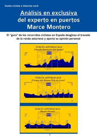 89
Análisis en exclusiva
del experto en puertos
Marce Montero
El "gurú" de los recorridos ciclistas en España desglosa el ...