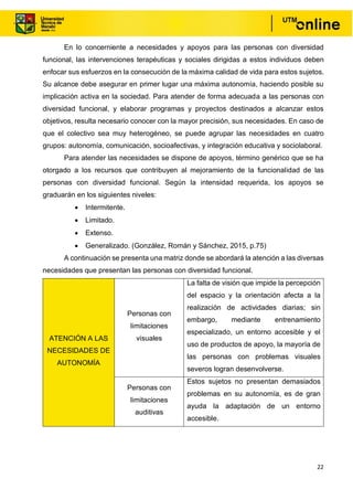 22
En lo concerniente a necesidades y apoyos para las personas con diversidad
funcional, las intervenciones terapéuticas y sociales dirigidas a estos individuos deben
enfocar sus esfuerzos en la consecución de la máxima calidad de vida para estos sujetos.
Su alcance debe asegurar en primer lugar una máxima autonomía, haciendo posible su
implicación activa en la sociedad. Para atender de forma adecuada a las personas con
diversidad funcional, y elaborar programas y proyectos destinados a alcanzar estos
objetivos, resulta necesario conocer con la mayor precisión, sus necesidades. En caso de
que el colectivo sea muy heterogéneo, se puede agrupar las necesidades en cuatro
grupos: autonomía, comunicación, socioafectivas, y integración educativa y sociolaboral.
Para atender las necesidades se dispone de apoyos, término genérico que se ha
otorgado a los recursos que contribuyen al mejoramiento de la funcionalidad de las
personas con diversidad funcional. Según la intensidad requerida, los apoyos se
graduarán en los siguientes niveles:
• Intermitente.
• Limitado.
• Extenso.
• Generalizado. (González, Román y Sánchez, 2015, p.75)
A continuación se presenta una matriz donde se abordará la atención a las diversas
necesidades que presentan las personas con diversidad funcional.
ATENCIÓN A LAS
NECESIDADES DE
AUTONOMÍA
Personas con
limitaciones
visuales
La falta de visión que impide la percepción
del espacio y la orientación afecta a la
realización de actividades diarias; sin
embargo, mediante entrenamiento
especializado, un entorno accesible y el
uso de productos de apoyo, la mayoría de
las personas con problemas visuales
severos logran desenvolverse.
Personas con
limitaciones
auditivas
Estos sujetos no presentan demasiados
problemas en su autonomía, es de gran
ayuda la adaptación de un entorno
accesible.
 