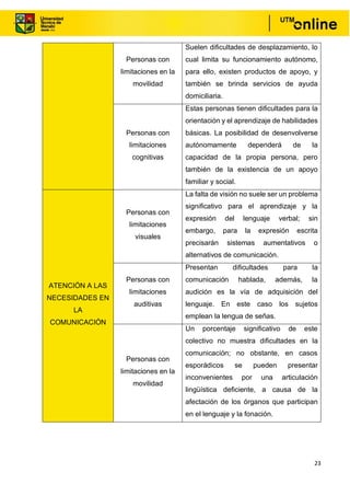 23
Personas con
limitaciones en la
movilidad
Suelen dificultades de desplazamiento, lo
cual limita su funcionamiento autónomo,
para ello, existen productos de apoyo, y
también se brinda servicios de ayuda
domiciliaria.
Personas con
limitaciones
cognitivas
Estas personas tienen dificultades para la
orientación y el aprendizaje de habilidades
básicas. La posibilidad de desenvolverse
autónomamente dependerá de la
capacidad de la propia persona, pero
también de la existencia de un apoyo
familiar y social.
ATENCIÓN A LAS
NECESIDADES EN
LA
COMUNICACIÓN
Personas con
limitaciones
visuales
La falta de visión no suele ser un problema
significativo para el aprendizaje y la
expresión del lenguaje verbal; sin
embargo, para la expresión escrita
precisarán sistemas aumentativos o
alternativos de comunicación.
Personas con
limitaciones
auditivas
Presentan dificultades para la
comunicación hablada, además, la
audición es la vía de adquisición del
lenguaje. En este caso los sujetos
emplean la lengua de señas.
Personas con
limitaciones en la
movilidad
Un porcentaje significativo de este
colectivo no muestra dificultades en la
comunicación; no obstante, en casos
esporádicos se pueden presentar
inconvenientes por una articulación
lingüística deficiente, a causa de la
afectación de los órganos que participan
en el lenguaje y la fonación.
 