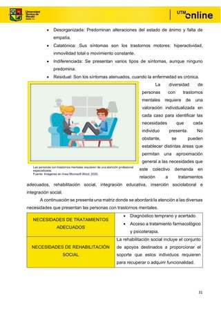 31
• Desorganizada: Predominan alteraciones del estado de ánimo y falta de
empatía.
• Catatónica: Sus síntomas son los trastornos motores: hiperactividad,
inmovilidad total o movimiento constante.
• Indiferenciada: Se presentan varios tipos de síntomas, aunque ninguno
predomina.
• Residual: Son los síntomas atenuados, cuando la enfermedad es crónica.
La diversidad de
personas con trastornos
mentales requiere de una
valoración individualizada en
cada caso para identificar las
necesidades que cada
individuo presenta. No
obstante, se pueden
establecer distintas áreas que
permitan una aproximación
general a las necesidades que
este colectivo demanda en
relación a tratamientos
adecuados, rehabilitación social, integración educativa, inserción sociolaboral e
integración social.
A continuación se presenta una matriz donde se abordará la atención a las diversas
necesidades que presentan las personas con trastornos mentales.
NECESIDADES DE TRATAMIENTOS
ADECUADOS
• Diagnóstico temprano y acertado
• Acceso a tratamiento farmacológico
y psicoterapia.
NECESIDADES DE REHABILITACIÓN
SOCIAL
La rehabilitación social incluye el conjunto
de apoyos destinados a proporcionar el
soporte que estos individuos requieren
para recuperar o adquirir funcionalidad.
Las personas con trastornos mentales requieren de una atención profesional
especializada.
Fuente: Imágenes en línea Microsoft Word, 2020.
 