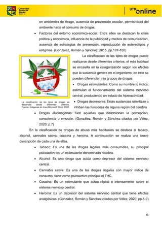 35
en ambientes de riesgo, ausencia de prevención escolar, permisividad del
ambiente hacia el consumo de drogas.
• Factores del entorno económico-social: Entre ellos se destacan la crisis
política y económica, influencia de la publicidad y medios de comunicación,
ausencia de estrategias de prevención, reproducción de estereotipos y
estigmas. (González, Román y Sánchez, 2015, pp.107-108)
La clasificación de los tipos de drogas puede
realizarse desde diferentes criterios; el más habitual
se encasilla en la categorización según los efectos
que la sustancia genera en el organismo, en este se
pueden diferenciar tres grupos de drogas:
• Drogas estimulantes: Como su nombre lo indica,
estimulan el funcionamiento del sistema nervioso
central, produciendo un estado de hiperactividad.
• Drogas depresoras: Estas sustancias ralentizan o
inhiben las funciones de alguna región del cerebro
• Drogas alucinógenas: Son aquellas que distorsionan la percepción,
consciencia o emoción. (González, Román y Sánchez citados por Vélez,
2020, p.7)
En la clasificación de drogas de abuso más habituales se destaca el tabaco,
alcohol, cannabis sativa, cocaína y heroína. A continuación se realiza una breve
descripción de cada una de ellas.
• Tabaco: Es una de las drogas legales más consumidas, su principal
psicoactivo es un estimulante denominado nicotina.
• Alcohol: Es una droga que actúa como depresor del sistema nervioso
central.
• Cannabis sativa: Es una de las drogas ilegales con mayor índice de
consumo, tiene como psicoactivo principal el THC.
• Cocaína: Es un estimulante que actúa rápida e intensamente sobre el
sistema nervioso central.
• Heroína: Es un depresor del sistema nervioso central que tiene efectos
analgésicos. (González, Román y Sánchez citados por Vélez, 2020, pp.8-9)
La clasificación de los tipos de drogas se
desarrolla desde diferentes criterios.
Fuente: Imágenes en línea Microsoft Word, 2020.
 