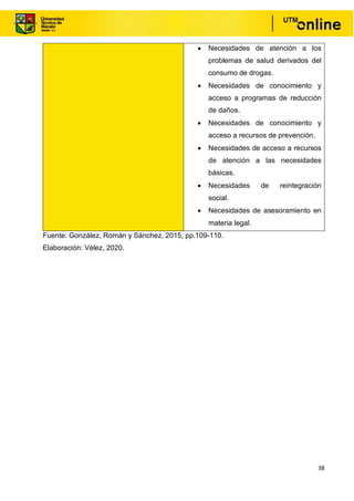38
• Necesidades de atención a los
problemas de salud derivados del
consumo de drogas.
• Necesidades de conocimiento y
acceso a programas de reducción
de daños.
• Necesidades de conocimiento y
acceso a recursos de prevención.
• Necesidades de acceso a recursos
de atención a las necesidades
básicas.
• Necesidades de reintegración
social.
• Necesidades de asesoramiento en
materia legal.
Fuente: González, Román y Sánchez, 2015, pp.109-110.
Elaboración: Vélez, 2020.
 