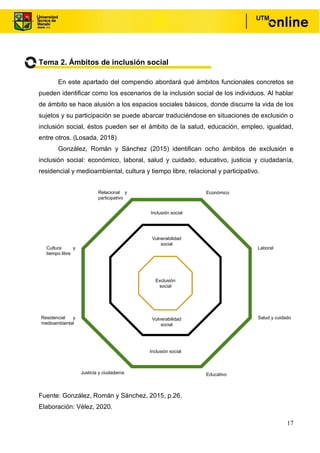 17
Tema 2. Ámbitos de inclusión social
En este apartado del compendio abordará qué ámbitos funcionales concretos se
pueden identificar como los escenarios de la inclusión social de los individuos. Al hablar
de ámbito se hace alusión a los espacios sociales básicos, donde discurre la vida de los
sujetos y su participación se puede abarcar traduciéndose en situaciones de exclusión o
inclusión social, éstos pueden ser el ámbito de la salud, educación, empleo, igualdad,
entre otros. (Losada, 2018)
González, Román y Sánchez (2015) identifican ocho ámbitos de exclusión e
inclusión social: económico, laboral, salud y cuidado, educativo, justicia y ciudadanía,
residencial y medioambiental, cultura y tiempo libre, relacional y participativo.
Fuente: González, Román y Sánchez, 2015, p.26.
Elaboración: Vélez, 2020.
Económico
Educativo
Laboral
Salud y cuidado
Relacional y
participativo
Residencial y
medioambiental
Justicia y ciudadanía
Cultura y
tiempo libre
Exclusión
social
Vulnerabilidad
social
Vulnerabilidad
social
Inclusión social
Inclusión social
 