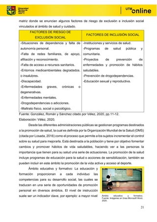 21
matriz donde se enuncian algunos factores de riesgo de exclusión e inclusión social
vinculados al ámbito de salud y cuidado.
FACTORES DE RIESGO DE
EXCLUSIÓN SOCIAL
FACTORES DE INCLUSIÓN SOCIAL
-Situaciones de dependencia y falta de
autonomía personal.
-Falta de redes familiares, de apoyo,
afiliación y reconocimiento.
-Falta de acceso a recursos sanitarios.
-Entornos medioambientales degradados.
o insalubres.
-Discapacidad.
-Enfermedades graves, crónicas o
degenerativas.
-Enfermedades mentales.
-Drogodependencias o adicciones.
-Maltrato físico, social o psicológico.
-Instituciones y servicios de salud.
-Programas de salud pública y
comunitaria.
-Proyectos de prevención de
enfermedades y promoción de hábitos
saludables.
-Prevención de drogodependencias.
-Educación sexual y reproductiva.
Fuente: González, Román y Sánchez citado por Vélez, 2020, pp.11-12.
Elaboración: Vélez, 2020.
Desde las diferentes administraciones públicas se gestionan programas destinados
a la promoción de salud, la cual es definida por la Organización Mundial de la Salud (OMS)
(citada por Losada, 2016) como el proceso que permite a los sujetos incrementar el control
sobre su salud para mejorarla. Está destinada a la población y tiene por objetivo fomentar
cambios y promover hábitos de vida saludables, haciendo ver a las personas la
importancia que tienen para su salud una serie de actuaciones. La promoción de la salud
incluye programas de educación para la salud o acciones de sensibilización, también se
pueden incluir en este ámbito la promoción de la vida activa y acceso al deporte.
Ámbito educativo y formativo: La educación y
formación proporcionan a cada individuo las
competencias para su desarrollo social, las cuales se
traducen en una serie de oportunidades de promoción
personal en diversos ámbitos. El nivel de instrucción
suele ser un indicador clave, por ejemplo: a mayor nivel Ámbito educativo y formativo.
Fuente: Imágenes en línea Microsoft Word,
2020.
 