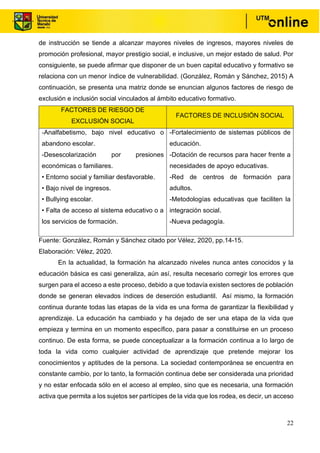 22
de instrucción se tiende a alcanzar mayores niveles de ingresos, mayores niveles de
promoción profesional, mayor prestigio social, e inclusive, un mejor estado de salud. Por
consiguiente, se puede afirmar que disponer de un buen capital educativo y formativo se
relaciona con un menor índice de vulnerabilidad. (González, Román y Sánchez, 2015) A
continuación, se presenta una matriz donde se enuncian algunos factores de riesgo de
exclusión e inclusión social vinculados al ámbito educativo formativo.
FACTORES DE RIESGO DE
EXCLUSIÓN SOCIAL
FACTORES DE INCLUSIÓN SOCIAL
-Analfabetismo, bajo nivel educativo o
abandono escolar.
-Desescolarización por presiones
económicas o familiares.
• Entorno social y familiar desfavorable.
• Bajo nivel de ingresos.
• Bullying escolar.
• Falta de acceso al sistema educativo o a
los servicios de formación.
-Fortalecimiento de sistemas públicos de
educación.
-Dotación de recursos para hacer frente a
necesidades de apoyo educativas.
-Red de centros de formación para
adultos.
-Metodologías educativas que faciliten la
integración social.
-Nueva pedagogía.
Fuente: González, Román y Sánchez citado por Vélez, 2020, pp.14-15.
Elaboración: Vélez, 2020.
En la actualidad, la formación ha alcanzado niveles nunca antes conocidos y la
educación básica es casi generaliza, aún así, resulta necesario corregir los errores que
surgen para el acceso a este proceso, debido a que todavía existen sectores de población
donde se generan elevados índices de deserción estudiantil. Así mismo, la formación
continua durante todas las etapas de la vida es una forma de garantizar la flexibilidad y
aprendizaje. La educación ha cambiado y ha dejado de ser una etapa de la vida que
empieza y termina en un momento específico, para pasar a constituirse en un proceso
continuo. De esta forma, se puede conceptualizar a la formación continua a lo largo de
toda la vida como cualquier actividad de aprendizaje que pretende mejorar los
conocimientos y aptitudes de la persona. La sociedad contemporánea se encuentra en
constante cambio, por lo tanto, la formación continua debe ser considerada una prioridad
y no estar enfocada sólo en el acceso al empleo, sino que es necesaria, una formación
activa que permita a los sujetos ser partícipes de la vida que los rodea, es decir, un acceso
 