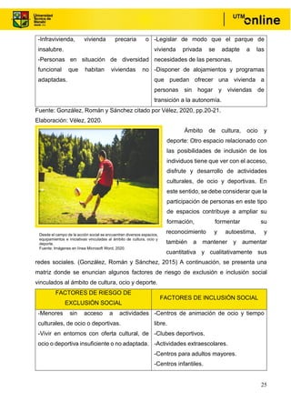 25
-Infravivienda, vivienda precaria o
insalubre.
-Personas en situación de diversidad
funcional que habitan viviendas no
adaptadas.
-Legislar de modo que el parque de
vivienda privada se adapte a las
necesidades de las personas.
-Disponer de alojamientos y programas
que puedan ofrecer una vivienda a
personas sin hogar y viviendas de
transición a la autonomía.
Fuente: González, Román y Sánchez citado por Vélez, 2020, pp.20-21.
Elaboración: Vélez, 2020.
Ámbito de cultura, ocio y
deporte: Otro espacio relacionado con
las posibilidades de inclusión de los
individuos tiene que ver con el acceso,
disfrute y desarrollo de actividades
culturales, de ocio y deportivas. En
este sentido, se debe considerar que la
participación de personas en este tipo
de espacios contribuye a ampliar su
formación, formentar su
reconocimiento y autoestima, y
también a mantener y aumentar
cuantitativa y cualitativamente sus
redes sociales. (González, Román y Sánchez, 2015) A continuación, se presenta una
matriz donde se enuncian algunos factores de riesgo de exclusión e inclusión social
vinculados al ámbito de cultura, ocio y deporte.
FACTORES DE RIESGO DE
EXCLUSIÓN SOCIAL
FACTORES DE INCLUSIÓN SOCIAL
-Menores sin acceso a actividades
culturales, de ocio o deportivas.
-Vivir en entornos con oferta cultural, de
ocio o deportiva insuficiente o no adaptada.
-Centros de animación de ocio y tiempo
libre.
-Clubes deportivos.
-Actividades extraescolares.
-Centros para adultos mayores.
-Centros infantiles.
Desde el campo de la acción social se encuentran diversos espacios,
equipamientos e iniciativas vinculadas al ámbito de cultura, ocio y
deporte.
Fuente: Imágenes en línea Microsoft Word, 2020.
 