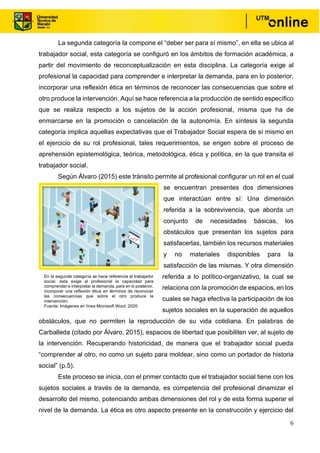 6
La segunda categoría la compone el “deber ser para sí mismo”, en ella se ubica al
trabajador social, esta categoría se configuró en los ámbitos de formación académica, a
partir del movimiento de reconceptualización en esta disciplina. La categoría exige al
profesional la capacidad para comprender e interpretar la demanda, para en lo posterior,
incorporar una reflexión ética en términos de reconocer las consecuencias que sobre el
otro produce la intervención. Aquí se hace referencia a la producción de sentido específico
que se realiza respecto a los sujetos de la acción profesional, misma que ha de
enmarcarse en la promoción o cancelación de la autonomía. En síntesis la segunda
categoría implica aquellas expectativas que el Trabajador Social espera de sí mismo en
el ejercicio de su rol profesional, tales requerimientos, se erigen sobre el proceso de
aprehensión epistemológica, teórica, metodológica, ética y política, en la que transita el
trabajador social.
Según Álvaro (2015) este tránsito permite al profesional configurar un rol en el cual
se encuentran presentes dos dimensiones
que interactúan entre sí: Una dimensión
referida a la sobrevivencia, que aborda un
conjunto de necesidades básicas, los
obstáculos que presentan los sujetos para
satisfacerlas, también los recursos materiales
y no materiales disponibles para la
satisfacción de las mismas. Y otra dimensión
referida a lo político-organizativo, la cual se
relaciona con la promoción de espacios, en los
cuales se haga efectiva la participación de los
sujetos sociales en la superación de aquellos
obstáculos, que no permiten la reproducción de su vida cotidiana. En palabras de
Carballeda (citado por Álvaro, 2015), espacios de libertad que posibiliten ver, al sujeto de
la intervención. Recuperando historicidad, de manera que el trabajador social pueda
“comprender al otro, no como un sujeto para moldear, sino como un portador de historia
social” (p.5).
Este proceso se inicia, con el primer contacto que el trabajador social tiene con los
sujetos sociales a través de la demanda, es competencia del profesional dinamizar el
desarrollo del mismo, potenciando ambas dimensiones del rol y de esta forma superar el
nivel de la demanda. La ética es otro aspecto presente en la construcción y ejercicio del
En la segunda categoría se hace referencia al trabajador
social, esta exige al profesional la capacidad para
comprender e interpretar la demanda, para en lo posterior,
incorporar una reflexión ética en términos de reconocer
las consecuencias que sobre el otro produce la
intervención.
Fuente: Imágenes en línea Microsoft Word, 2020.
 