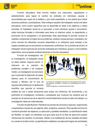 23
Función educadora: Esta función implica una instrucción, capacitación o
adiestramiento para lograr el cambio de actitudes en individuos, grupos o
comunidades,que vayan de lo estático, y por ende expectante, a una actitud que motive
acciones positivas y participativas. Este enfoque requiere del trabajador social una labor
educadora, como acción específica que se desarrolle en base a los objetivos y metas
previstas. EI trabajador social es un educador a nivel individual, grupal o comunitario,
utiliza técnicas formales e informales para llevar al colectivo social, la capacitación y
promoción de la autogestión y el aprendizaje. Este aprendizaje Ie permite conocer la
realidad, comprender el origen de los problemas, analizar consecuencias y resultados, así
como conocer los diferentes recursos disponibles y su utilización para manejar a los
sujetos sociales que se encuentran en situaciones conflictivas. En su ámbito de acción, el
trabajador social supervisa las acciones realizadas por individuos, grupos o comunidades
específicas, para proyectar profesionalmente su función educadora.
Función de investigación: Sin
Ia investigación, el trabajador social
no debe realizar ninguna acción, ni
intervenir en la solución de
problemas sociales o de cualquier
índole. La investigación es el proceso
que Ie permite la obtención de datos
básicos para el conocimiento de
causas y efectos; por lo que se
requiere del profesional, la dedicación
científica que permita el correcto
análisis de una o varias situaciones para actuar con eficiencia. Se recomienda, y es
pertinente la investigación constante y actualizada que involucre los cambios que se
suscitan en el transcurso de la atención social (tratamiento social y/o plan de trabajo). La
investigación debe ser sistematizada.
Función de planificación: Planificar es preveer las acciones a ejecutar, organizarlas
y expresarlas a través de una agenda, plan, programa, proyecto. Para aquello se toma en
cuenta la previsión de objetivos, su ejecución y posibles resultados. La planificación debe
ser flexible, no rígida, es sobretodo una guía para que en la fase de ejecución puedan
introducirse los cambios no previstos, debido a la modificación de las variables tomadas
en cuenta en la fase inicial. La planificación establece una ejecución lógica de actividades
La función de investigación promueve el conocimiento de las causas
del problema, necesidad o situación de vulnerabilidad que vive el
usuario.
Fuente: Imágenes en línea Microsoft Word, 2020.
 