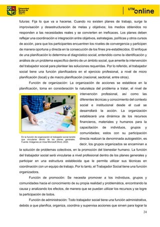 24
futuras: Fija lo que va a hacerse. Cuando no existen planes de trabajo, surge la
improvisación y desestructuración de metas y objetivos; los medios obtenidos no
responden a las necesidades reales y se convierten en ineficaces. Los planes deben
reflejar una coordinación e integración entre objetivos, estrategias, políticas y otros cursos
de acción, para que los participantes encuentren los niveles de convergencia y participen
de manera oportuna y directa en la consecución de los fines pre-establecidos. El enfoque
de una planificación lo determina el diagnóstico social, entendido como la identificación y
análisis de un problema específico dentro de un ámbito social, que amerite la intervención
del trabajador social para plantear las soluciones requeridas. Por lo referido, el trabajador
social tiene una función planificadora en el ejercicio profesional, a nivel de micro
planificación (local) y de macro planificación (nacional, sectorial, entre otros).
Función de organización: La organización de acciones se establece en la
planificación, toma en consideración la naturaleza del problema a tratar, el nivel de
intervención profesional, así como las
diferentes técnicas y conocimiento del contexto
social e institucional desde el cual se
desarrollará la acción. La organización
establecerá una dinámica de los recursos
financieros, materiales y humanos para la
capacitación de individuos, grupos y
comunidades; estos con su participación
directa realizan la denominada autogestión, es
decir, los grupos organizados se encaminan a
la solución de problemas colectivos, en la promoción del bienestar humano. La función
del trabajador social será vincularse a nivel profesional dentro de los planes generales y
participar en una estructura establecida que Ie permita utilizar sus técnicas en
coordinación con un equipo de trabajo. Por lo tanto, el Trabajador Social tiene una función
organizadora.
Función de promoción: Se necesita promover a los individuos, grupos y
comunidades hacia el conocimiento de su propia realidad y problemática, encontrando la
causa y analizando los efectos, de manera que se puedan utilizar los recursos y se logre
la participación de todos.
Función de administración: Todo trabajador social tiene una función administrativa,
debido a que planifica, organiza, coordina y supervisa acciones que sirven para lograr la
En la función de organización el trabajador social tendrá
que vincularse dentro de los planes generales.
Fuente: Imágenes en línea Microsoft Word, 2020.
 