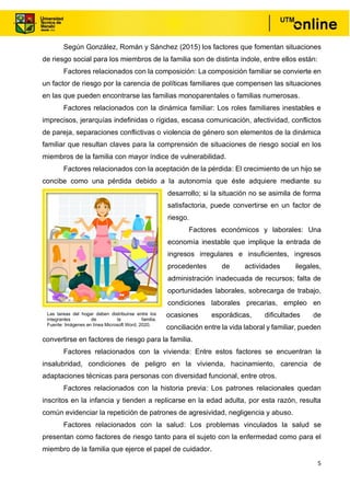 5
Según González, Román y Sánchez (2015) los factores que fomentan situaciones
de riesgo social para los miembros de la familia son de distinta índole, entre ellos están:
Factores relacionados con la composición: La composición familiar se convierte en
un factor de riesgo por la carencia de políticas familiares que compensen las situaciones
en las que pueden encontrarse las familias monoparentales o familias numerosas.
Factores relacionados con la dinámica familiar: Los roles familiares inestables e
imprecisos, jerarquías indefinidas o rígidas, escasa comunicación, afectividad, conflictos
de pareja, separaciones conflictivas o violencia de género son elementos de la dinámica
familiar que resultan claves para la comprensión de situaciones de riesgo social en los
miembros de la familia con mayor índice de vulnerabilidad.
Factores relacionados con la aceptación de la pérdida: El crecimiento de un hijo se
concibe como una pérdida debido a la autonomía que éste adquiere mediante su
desarrollo; si la situación no se asimila de forma
satisfactoria, puede convertirse en un factor de
riesgo.
Factores económicos y laborales: Una
economía inestable que implique la entrada de
ingresos irregulares e insuficientes, ingresos
procedentes de actividades ilegales,
administración inadecuada de recursos; falta de
oportunidades laborales, sobrecarga de trabajo,
condiciones laborales precarias, empleo en
ocasiones esporádicas, dificultades de
conciliación entre la vida laboral y familiar, pueden
convertirse en factores de riesgo para la familia.
Factores relacionados con la vivienda: Entre estos factores se encuentran la
insalubridad, condiciones de peligro en la vivienda, hacinamiento, carencia de
adaptaciones técnicas para personas con diversidad funcional, entre otros.
Factores relacionados con la historia previa: Los patrones relacionales quedan
inscritos en la infancia y tienden a replicarse en la edad adulta, por esta razón, resulta
común evidenciar la repetición de patrones de agresividad, negligencia y abuso.
Factores relacionados con la salud: Los problemas vinculados la salud se
presentan como factores de riesgo tanto para el sujeto con la enfermedad como para el
miembro de la familia que ejerce el papel de cuidador.
Las tareas del hogar deben distribuirse entre los
integrantes de la familia.
Fuente: Imágenes en línea Microsoft Word, 2020.
 