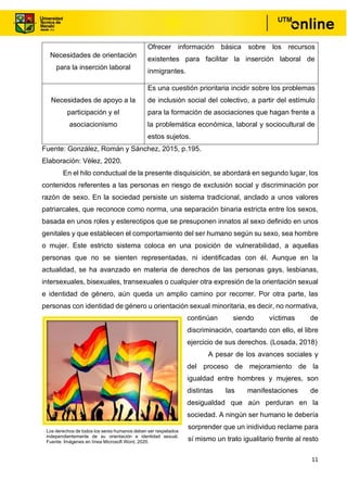 11
Necesidades de orientación
para la inserción laboral
Ofrecer información básica sobre los recursos
existentes para facilitar la inserción laboral de
inmigrantes.
Necesidades de apoyo a la
participación y el
asociacionismo
Es una cuestión prioritaria incidir sobre los problemas
de inclusión social del colectivo, a partir del estímulo
para la formación de asociaciones que hagan frente a
la problemática económica, laboral y sociocultural de
estos sujetos.
Fuente: González, Román y Sánchez, 2015, p.195.
Elaboración: Vélez, 2020.
En el hilo conductual de la presente disquisición, se abordará en segundo lugar, los
contenidos referentes a las personas en riesgo de exclusión social y discriminación por
razón de sexo. En la sociedad persiste un sistema tradicional, anclado a unos valores
patriarcales, que reconoce como norma, una separación binaria estricta entre los sexos,
basada en unos roles y estereotipos que se presuponen innatos al sexo definido en unos
genitales y que establecen el comportamiento del ser humano según su sexo, sea hombre
o mujer. Este estricto sistema coloca en una posición de vulnerabilidad, a aquellas
personas que no se sienten representadas, ni identificadas con él. Aunque en la
actualidad, se ha avanzado en materia de derechos de las personas gays, lesbianas,
intersexuales, bisexuales, transexuales o cualquier otra expresión de la orientación sexual
e identidad de género, aún queda un amplio camino por recorrer. Por otra parte, las
personas con identidad de género u orientación sexual minoritaria, es decir, no normativa,
continúan siendo víctimas de
discriminación, coartando con ello, el libre
ejercicio de sus derechos. (Losada, 2018)
A pesar de los avances sociales y
del proceso de mejoramiento de la
igualdad entre hombres y mujeres, son
distintas las manifestaciones de
desigualdad que aún perduran en la
sociedad. A ningún ser humano le debería
sorprender que un inidividuo reclame para
sí mismo un trato igualitario frente al resto
Los derechos de todos los seres humanos deben ser respetados
independientemente de su orientación e identidad sexual.
Fuente: Imágenes en línea Microsoft Word, 2020.
 