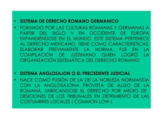 Todo de dcho romano PPT 