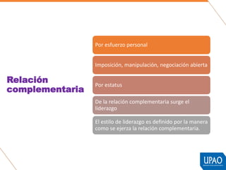 TODO DIAPOS PSIQUIATRIA (1).pdf upao 2024 | PDF