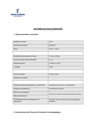 DICTAMEN DE ESCOLARIZACIÓN
1. Datos personales y escolares
Apellidos / Nombre: LCHA
Fecha de Nacimiento: 30/04/2010
Edad: 4 años 11 meses.
Modalidad de escolarización actual: En centro ordinario
Centro en el que está escolarizado: C.C. X
Etapa/ciclo/curso: E. Infantil (4º años)
Localidad: Toledo
Domicilio familiar: Pantoja (Toledo)
Teléfono de contacto:
Medidas educativas adoptadas con anterioridad: Adaptaciones curriculares muy significativas
Evaluación solicitada por: Administración Educativa
Motivo de la evaluación:
Estimación y previsión de recursos de apoyos educativos
Motivo del dictamen:
Profesionales que han participado en su
elaboración:
Orientador, tutora, profesores de área y de pedagogía
terapéutica
2. Conclusiones del Proceso de Evaluación Psicopedagógica
 