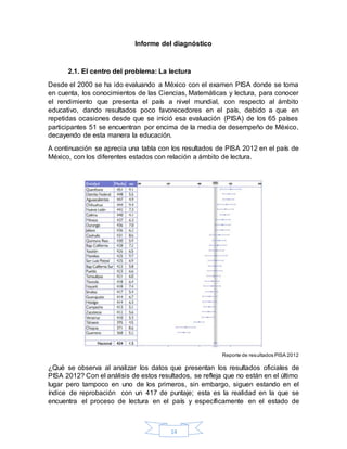 14
Informe del diagnóstico
2.1. El centro del problema: La lectura
Desde el 2000 se ha ido evaluando a México con el examen PISA donde se toma
en cuenta, los conocimientos de las Ciencias, Matemáticas y lectura, para conocer
el rendimiento que presenta el país a nivel mundial, con respecto al ámbito
educativo, dando resultados poco favorecedores en el país, debido a que en
repetidas ocasiones desde que se inició esa evaluación (PISA) de los 65 países
participantes 51 se encuentran por encima de la media de desempeño de México,
decayendo de esta manera la educación.
A continuación se aprecia una tabla con los resultados de PISA 2012 en el país de
México, con los diferentes estados con relación a ámbito de lectura.
Reporte de resultados PISA 2012
¿Qué se observa al analizar los datos que presentan los resultados oficiales de
PISA 2012? Con el análisis de estos resultados, se refleja que no están en el último
lugar pero tampoco en uno de los primeros, sin embargo, siguen estando en el
índice de reprobación con un 417 de puntaje; esta es la realidad en la que se
encuentra el proceso de lectura en el país y específicamente en el estado de
 