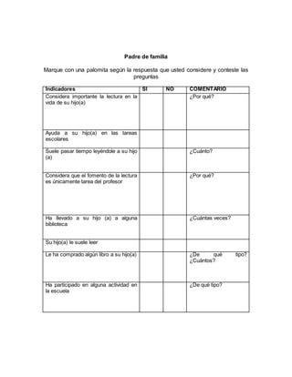 Padre de familia
Marque con una palomita según la respuesta que usted considere y conteste las
preguntas
Indicadores SI NO COMENTARIO
Considera importante la lectura en la
vida de su hijo(a)
¿Por qué?
Ayuda a su hijo(a) en las tareas
escolares
Suele pasar tiempo leyéndole a su hijo
(a)
¿Cuánto?
Considera que el fomento de la lectura
es únicamente tarea del profesor
¿Por qué?
Ha llevado a su hijo (a) a alguna
biblioteca
¿Cuántas veces?
Su hijo(a) le suele leer
Le ha comprado algún libro a su hijo(a) ¿De qué tipo?
¿Cuántos?
Ha participado en alguna actividad en
la escuela
¿De qué tipo?
 