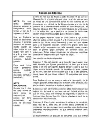 Secuencia didáctica
NOTA. En esta
última estación
deberán esperar a
compañeros hasta
formar un tren de 6
vagones = 6 niños.
Una vez finalizada
todas las estaciones
deberán ir tomando
haciendo en un área
donde estarán las
sillas divida en dos
grupos que será el
A y B, y unas vez
que estén todos
sentados, habrán
ganado.
Pero aquí todos
serán ganadores,
porque recibirán
medallas de
chocolate, por haber
participado.
NOTA
IMPORTANTE.
Durante los 3 días
del rally, estará un
stand donde se
intercambiará
prenda por libro,
recaudando así
para la biblioteca
escolar.
Dentro del rally que se llevará a cabo los días 19, 20 y 21 de
Mayo de 2015, el primer día será para 1ro y 2do, esta se hará
en modo de una competencia donde los dos salones de 1ro
empezarán, uno iniciará de la última estación, y el otro de la
primera, de la misma manera se hará en todos los grupos, el
segundo día para 3ro y 4to, y el tercer día para 5to y 6to; cada
uno de estos días, se le pedirá a los padres de familia que
asistan a los diferentes juegos que se llevarán a cabo.
En los juegos deberán correr en binas padre e hijo, o dos
alumnos juntos; ambos grupos A y B iniciaran de la primera
estación (en binas respectivamente), y una vez que alguno
pase a la siguiente estación, entrará otro grupito; para esto
deberán estar preparados en cada momento, gana quienes
sean el primer grupo completo en terminar todas las
estaciones. Todas estas indicaciones se dirán por micrófono
para que no tengan dudas (las reglas del juego).
Las estaciones son las siguientes:
Estación 1. Un participante va a describir una imagen (que
esté formada por figuras geométricas) al azar que le haya
salido y el otro participante deberá dibujar según lo que les
digan; ambos deberán estarán de espaldas sin verse ninguno
de los dos, solo con la descripción que le dé la otra persona,
puede hacer el que dibuja máximo 10 preguntas que serán
pistas.
Para finalizar el que se acerque más a la descripción de la
imagen ganarán, estos dibujos se tomarán como producto, una
vez terminado se pasa a la siguiente estación.
Estación 2. Son adivinanzas en donde ellos deberán sacar una
tarjetita uno la leerá en voz alta y el otro deberá adivinar de
que se trata, hasta que obtenga la respuesta; el objetivo es
busquen otras formas describir objetos y hechos a partir de la
elaboración de adivinanzas.
Estación 3. Para iniciar tendremos 5 pedazos de cartulinas,
cada una de ¼ cada uno, en donde estará plasmado los
problemas que los alumnos van a resolver, ellos tendrán que
ordenarlos cronológicamente ya que estarán revueltos unos
con otros.
En total tendremos 30 pedazos de cartulinas para que al final
 