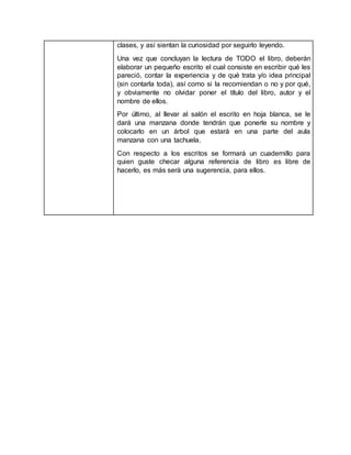 clases, y así sientan la curiosidad por seguirlo leyendo.
Una vez que concluyan la lectura de TODO el libro, deberán
elaborar un pequeño escrito el cual consiste en escribir qué les
pareció, contar la experiencia y de qué trata y/o idea principal
(sin contarla toda), así como si la recomiendan o no y por qué,
y obviamente no olvidar poner el título del libro, autor y el
nombre de ellos.
Por último, al llevar al salón el escrito en hoja blanca, se le
dará una manzana donde tendrán que ponerle su nombre y
colocarlo en un árbol que estará en una parte del aula
manzana con una tachuela.
Con respecto a los escritos se formará un cuadernillo para
quien guste checar alguna referencia de libro es libre de
hacerlo, es más será una sugerencia, para ellos.
 