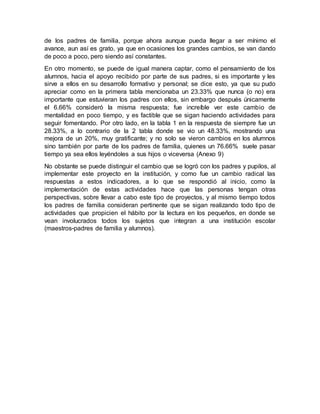 de los padres de familia, porque ahora aunque pueda llegar a ser mínimo el
avance, aun así es grato, ya que en ocasiones los grandes cambios, se van dando
de poco a poco, pero siendo así constantes.
En otro momento, se puede de igual manera captar, como el pensamiento de los
alumnos, hacia el apoyo recibido por parte de sus padres, si es importante y les
sirve a ellos en su desarrollo formativo y personal; se dice esto, ya que su pudo
apreciar como en la primera tabla mencionaba un 23.33% que nunca (o no) era
importante que estuvieran los padres con ellos, sin embargo después únicamente
el 6.66% consideró la misma respuesta; fue increíble ver este cambio de
mentalidad en poco tiempo, y es factible que se sigan haciendo actividades para
seguir fomentando. Por otro lado, en la tabla 1 en la respuesta de siempre fue un
28.33%, a lo contrario de la 2 tabla donde se vio un 48.33%, mostrando una
mejora de un 20%, muy gratificante; y no solo se vieron cambios en los alumnos
sino también por parte de los padres de familia, quienes un 76.66% suele pasar
tiempo ya sea ellos leyéndoles a sus hijos o viceversa (Anexo 9)
No obstante se puede distinguir el cambio que se logró con los padres y pupilos, al
implementar este proyecto en la institución, y como fue un cambio radical las
respuestas a estos indicadores, a lo que se respondió al inicio, como la
implementación de estas actividades hace que las personas tengan otras
perspectivas, sobre llevar a cabo este tipo de proyectos, y al mismo tiempo todos
los padres de familia consideran pertinente que se sigan realizando todo tipo de
actividades que propicien el hábito por la lectura en los pequeños, en donde se
vean involucrados todos los sujetos que integran a una institución escolar
(maestros-padres de familia y alumnos).
 