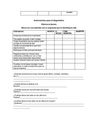 muestra
Instrumentos para el diagnóstico
Rúbrica al alumno
Marca con una palomita con la respuesta que te identifiques más
Indicadores NUNCA A
VECES
CASI
SIEMPRE
SIEMPRE
Crees que la lectura es importante
Tus papás se ponen a leer contigo
Crees importante que tus padres estén
contigo al momento de leer
Tardas comprendiendo lo que dice
alguna lectura
Distingues la idea principal del texto
Registras ideas de manera clara,
coherente y sintética en uno o más
textos para desarrollar argumentos
Sueles redactar textos por propio interés
Cuantas con el apoyo de algún mayor
para llevar a cabo la redacción (que no
sea el maestro)
¿Qué tipo de lectura es la que más te gusta (libros, revistas, periódico,
etc.)?___________________________________________________________________
________________________________________________________________________
_________________
¿Cuánto tiempo le dedicas a la
lectura?________________________________________________
¿Cuántas veces por semana lees (por propio
interés)?____________________________________
¿Cuántos libros has leído en los últimos 6
meses?_______________________________________
¿Cuántos libros te han leído en los últimos 6 meses?
¿Quiénes?_______________________________________________________________
________________________________________________________________________
_________________
 