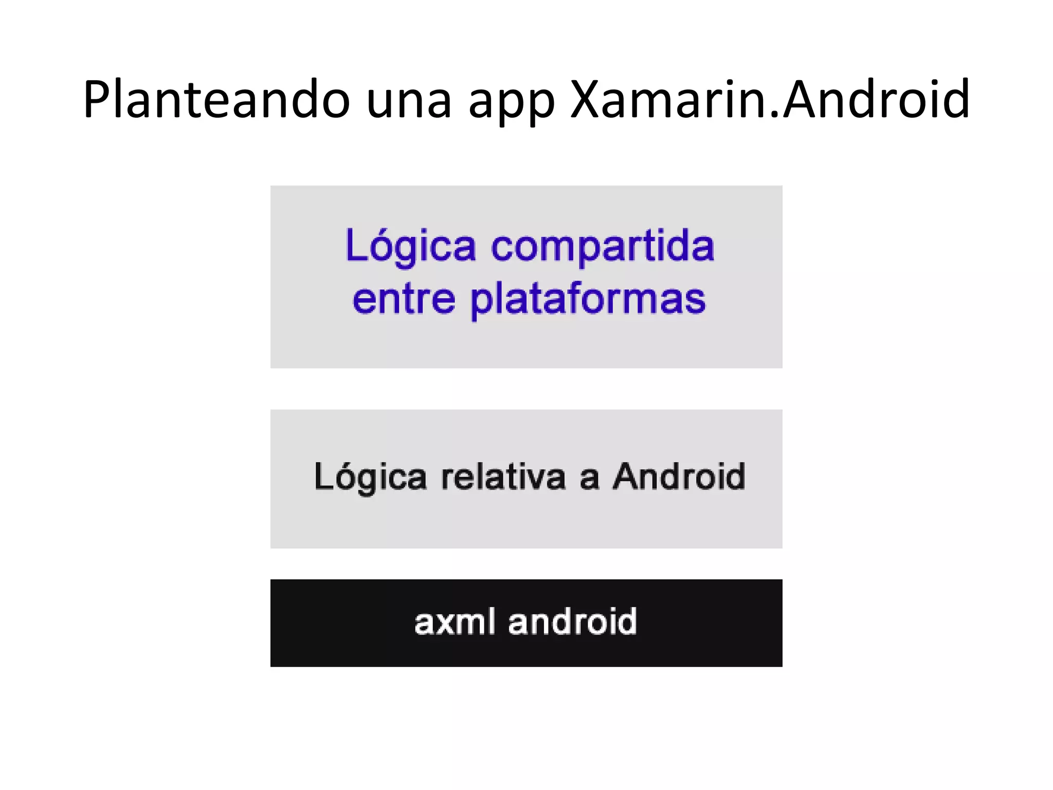 Planteando una app Xamarin.Android
 