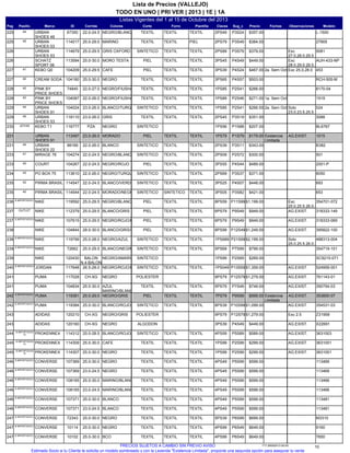 Listas Vigentes del 1 al 15 de Octubre del 2013
TODO EN UNO | PRI VER | 2013 | 1E | 1A
Lista de Precios (VALLEJO)
Pag IDMarcaPasillo Sug_cClavesPlantillaForro ModeloObservacionesFechasPrecioCorteColoresCorrida
L-1500P3S242PS49TEXTILTEXTIL67350URBAN
SHOES 49
44225 TEXTILNEGRO/BLANCO22.0-24.5 $357.00
27905P3S492PS79PIELTEXTIL114017URBAN
SHOES 03
45225 TEXTILMARINO25.0-29.0 $384.00
5081P3S792PS89TEXTILTEXTIL114679URBAN
SHOES 53
226 Exc
27.0,28.0,29.5
SINTETICOGRIS OXFORD25.0-29.5 $379.00
AUH-433-NPP4S493PS45TEXTILTEXTIL113594SCHATZ
SPORT 06
226 Exc
28.0,29.0,29.5,30.0
PIELMORO TESTA25.0-30.0 $449.00
453P4S243PS39TEXTILTEXTIL104209KEBO Q041227 Exc 25.0,28.0PIELCAFE25.0-29.5 $467.00 2a. Sem Oct
RCH-505-MP4S573PS65TEXTILTEXTIL104180CREAM SODA40227 TEXTILNEGRO25.0-30.0 $503.00
8170-04P2S411PS85TEXTILTEXTIL74845PINK BY
PRICE SHOES
42228 TEXTILNEGRO/FIUSHA22.0-27.0 $266.00
1519P2S461PS89TEXTILTEXTIL104087PINK BY
PRICE SHOES
42228 TEXTILNEGRO/FIUSHA22.0-26.0 $271.00 1a. Sem Oct
024P2S411PS85TEXTILTEXTIL104024URBAN
SHOES 91
44229 Solo
23.0,23.5,25.5
SINTETICOBLANCO/TURQUEZA23.0-26.0 $266.00 2a. Sem Oct
3088P3S192PS45TEXTILTEXTIL118110URBAN
SHOES 53
45229 TEXTILGRIS23.0-26.0 $351.00
BL6767P1S881PS56116777KEBO T1JOYAS230 SINTETICONEGROPZA $207.00
1015P1S791PS79TEXTILTEXTIL113497URBAN
SHOES 91
231 AG.EXIST.PIELMORADO23.0-26.0 $179.00 Existencia
Limitada
B382P3S112PS39TEXTILTEXTIL98169URBAN
SHOES 22
44231 SINTETICOBLANCO22.0-26.0 $343.00
501P2S722PS09TEXTILTEXTIL104274MIRAGE 7641233 SINTETICONEGRO/BLANCO/VERDE22.0-24.5 $300.00
2001-PP4S443PS55TEXTILTEXTIL104267COURT40233 PIELNEGRO/ROJO22.0-24.5 $489.00
6050P3S372PS69TEXTILTEXTIL113610PO BOX 7543234 SINTETICONEGRO/TURQUEZA22.0-26.0 $371.00
693P4S073PS25TEXTILTEXTIL114547PIRMA BRASIL42235 SINTETICOBLANCO/VERDE/AZUL22.0-24.5 $448.00
653P3S823PS05TEXTILSINTETICO114544PIRMA BRASIL42235 SINTETICOMORADO/NEGRO22.0-24.5 $421.00
354701-072P11S998PS59TEXTILTEXTIL119592NIKEB.IMPORTADOS 3
236 Exc
25.0,25.5,26.0,28.5
PIELNEGRO/BLANCO25.0-29.5 $1,199.00
318333-149P9S496PS79TEXTILTEXTIL112379NIKEOUTLET237 AG.EXIST.PIELBLANCO/GRIS25.0-29.5 $949.00
318333-069P9S496PS79TEXTILTEXTIL107615NIKEB.IMPORTADOS 4
237 AG.EXIST.PIELNEGRO/ROJO/BLANCO25.0-29.5 $949.00
395822-100P12S498PS99TEXTILTEXTIL104844NIKE238 AG.EXIST.PIELBLANCO/GRIS/NARANJA28.0-30.0 $1,249.00
488313-004P21S991PS689TEXTILTEXTIL119799NIKEB.IMPORTADOS 4
238 Solo
25.0,25.5,26.0,26.5,27.0
SINTETICONEGRO/AZUL25.0-28.0 $2,199.00
354719-101P7S995PS69TEXTILTEXTIL72662NIKEB.IMPORTADOS 4
239 SINTETICOBLANCO/NEGRO25.0-29.5 $799.00
SC9215-071P2S691PS99120430NIKE239 SINTETICONEGRO/AMARILLOBALON
N.4-BALON
$269.00
524959-001P13S591PS049TEXTILTEXTIL117648JORDANB.IMPORTADOS 9
240 AG.EXIST.SINTETICONEGRO/ROJO/BLANCO26.5-28.0 $1,359.00
761143-01P12S799PS79117028PUMA241 AG.EXIST.POLIESTERNEGROCH-XG $1,279.00
350754-03P7S495PS79TEXTILTEXTIL104834PUMA241 AG.EXIST.TEXTILAZUL
MARINO/BLANCO
25.0-30.0 $749.00
353850-07P9S997PS79TEXTILTEXTIL119381PUMAB.IMPORTADOS 7
242 AG.EXIST.PIELNEGRO/GRIS25.0-29.0 $999.00 Existencia
Limitada
354531-03P10S998PS39TEXTILTEXTIL119384PUMAB.IMPORTADOS 7
242 AG.EXIST.SINTETICOBLANCO/ROJO25.0-30.0 $1,099.00
Z31958P12S799PS79120210ADIDAS243 Exc 2.5POLIESTERNEGRO/GRISCH-XG $1,279.00
X22691P4S493PS39120160ADIDAS243 AG.EXIST.ALGODONNEGROCH-XG $449.00
3631003P5S894PS59TEXTILTEXTIL114312PROKENNEXB.IMPORTADOS
10244 AG.EXIST.SINTETICOBLANCO/ROJO/NEGRO25.0-28.5 $589.00
3631001P2S991PS99TEXTILTEXTIL114309PROKENNEXB.IMPORTADOS
10245 AG.EXIST.TEXTILCAFE25.0-30.0 $299.00
3631001P2S991PS99TEXTILTEXTIL114307PROKENNEXB.IMPORTADOS
10245 AG.EXIST.TEXTILNEGRO25.0-30.0 $299.00
113469P5S994PS49TEXTILTEXTIL107369CONVERSEB.IMPORTADOS 2
246 TEXTILNEGRO25.0-30.0 $599.00
113469P5S994PS49TEXTILTEXTIL107369CONVERSEB.IMPORTADOS 2
246 TEXTILNEGRO23.0-24.5 $599.00
113466P5S994PS49TEXTILTEXTIL108165CONVERSEB.IMPORTADOS 2
246 TEXTILMARINO/BLANCO25.0-30.0 $599.00
113466P5S994PS49TEXTILTEXTIL108165CONVERSEB.IMPORTADOS 2
246 TEXTILMARINO/BLANCO23.0-24.5 $599.00
113481P5S994PS49TEXTILTEXTIL107371CONVERSEB.IMPORTADOS 2
246 TEXTILBLANCO25.0-30.0 $599.00
113481P5S994PS49TEXTILTEXTIL107371CONVERSEB.IMPORTADOS 2
246 TEXTILBLANCO23.0-24.5 $599.00
M3310P6S995PS39TEXTILTEXTIL72343CONVERSEB.IMPORTADOS 3
247 TEXTILNEGRO25.0-30.0 $699.00
9160P6S494PS99TEXTILTEXTIL10114CONVERSEB.IMPORTADOS 3
247 TEXTILNEGRO25.0-30.0 $649.00
7650P6S494PS99TEXTILTEXTIL10102CONVERSEB.IMPORTADOS 3
247 TEXTILBCO25.0-30.0 $649.00
10717.26092013.00.00PRECIOS SUJETOS A CAMBIO SIN PREVIO AVISO
Estimado Socio si tu Cliente te solicita un modelo sombreado y con la Leyenda "Existencia Limitada", proponle una segunda opción para asegurar tu venta.
 
