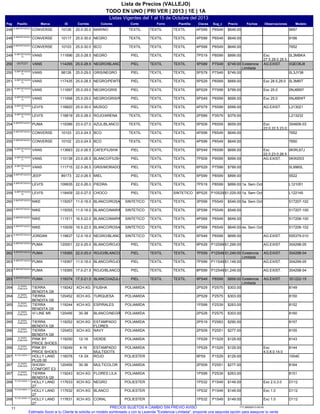 Listas Vigentes del 1 al 15 de Octubre del 2013
TODO EN UNO | PRI VER | 2013 | 1E | 1A
Lista de Precios (VALLEJO)
Pag IDMarcaPasillo Sug_cClavesPlantillaForro ModeloObservacionesFechasPrecioCorteColoresCorrida
9697P6S494PS99TEXTILTEXTIL10126CONVERSEB.IMPORTADOS 3
248 TEXTILMARINO25.0-30.0 $649.00
9166P6S494PS99TEXTILTEXTIL10117CONVERSEB.IMPORTADOS 3
248 TEXTILNEGRO25.0-30.0 $649.00
7652P6S494PS99TEXTILTEXTIL10103CONVERSEB.IMPORTADOS 3
248 TEXTILBCO25.0-30.0 $649.00
0L3MBKAP8S997PS19TEXTILTEXTIL111696VANSB.IMPORTADOS
12249 Exc
27.5,28.0,28.5,29.0
PIELNEGRO25.0-28.5 $899.00
0QEO6J8P7S495PS89TEXTILTEXTIL114295VANSOUTLET250 AG.EXIST.PIELNEGRO/BLANCO/NARANJA25.0-28.5 $749.00 Existencia
Limitada
0L3JY38P7S495PS79TEXTILTEXTIL98126VANSB.IMPORTADOS
12250 PIELGRIS/NEGRO25.0-29.0 $749.00
0L3M6ITP6S695PS29TEXTILTEXTIL117435VANSB.IMPORTADOS
12251 Exc 28.5,29.0PIELNEGRO/PEWTER/VERDE25.0-28.5 $669.00
0NJ6B9TP7S996PS29TEXTILTEXTIL111697VANSB.IMPORTADOS
11251 Exc 25.0PIELNEGRO/GRIS25.0-29.0 $799.00
0NJ6BWTP6S995PS49TEXTILTEXTIL111698VANSB.IMPORTADOS
12252 Exc 25.0PIELNEGRO/GRIS/ROJO25.0-29.0 $699.00
L213021P5S994PS79TEXTILTEXTIL116820LEVI'SB.IMPORTADOS
10253 AG.EXIST.PIELMUSGO25.0-30.0 $599.00
L213232P3S792PS89TEXTILTEXTIL116819LEVI'SB.IMPORTADOS
10253 TEXTILROJO/ARENA25.0-28.0 $379.00
354606-03P6S595PS09TEXTILTEXTIL119386PUMAB.IMPORTADOS 7
254 Exc
22.0,22.5,23.0,23.5,26.5
TEXTILAZUL/BLANCO23.0-27.0 $659.00
7652P6S494PS99TEXTILTEXTIL10103CONVERSEB.IMPORTADOS 3
255 TEXTILBCO23.0-24.5 $649.00
7650P6S494PS99TEXTILTEXTIL10102CONVERSEB.IMPORTADOS 3
255 TEXTILBCO23.0-24.5 $649.00
0KWL67JP6S995PS49TEXTILTEXTIL113683VANSB.IMPORTADOS
12256 Exc
22.0,23.0,26.5
PIELCAFE/FIUSHA22.0-26.5 $699.00
0KW25I3P9S997PS09TEXTILTEXTIL110138VANSB.IMPORTADOS
11256 AG.EXIST.PIELBLANCO/FIUSHA23.0-26.5 $999.00
0L9960LP7S996PS29TEXTILTEXTIL111715VANSB.IMPORTADOS
12257 PIELGRIS/MORADO/BLANCO22.0-26.5 $799.00
5522P8S995PS99TEXTILTEXTIL89173JEEPB.IMPORTADOS 9
258 PIELMIEL22.0-26.5 $899.00
L121051P8S997PS19TEXTILTEXTIL109935LEVI'SB.IMPORTADOS 9
259 PIELPIEDRA22.0-26.0 $899.00 1a. Sem Oct
L122145P10S298PS25SINTETICOTEXTIL118409LEVI'SB.IMPORTADOS
10259 PIELCHOCO22.0-27.0 $1,029.00 1a. Sem Oct
517207-102P5S493PS99TEXTILTEXTIL115057NIKEB.IMPORTADOS 6
260 SINTETICOBLANCO/ROSA11.0-16.0 $549.00 5a. Sem Oct
517207-100P5S493PS99TEXTILTEXTIL115055NIKEB.IMPORTADOS 3
260 SINTETICOBLANCO/MARINO11.0-16.0 $549.00
517206-100P6S494PS69TEXTILTEXTIL111511NIKEB.IMPORTADOS 3
260 SINTETICOBLANCO/MARINO16.5-22.0 $649.00
517206-102P6S494PS69TEXTILTEXTIL110939NIKEB.IMPORTADOS 5
260 SINTETICOBLANCO/ROSA16.5-22.0 $649.00 4a. Sem Oct
555379-010P6S995PS49TEXTILTEXTIL119837JORDANB.IMPORTADOS 9
261 AG.EXIST.SINTETICONEGRO/BLANCO12.0-16.0 $699.00
304298-05P12S999PS29TEXTILTEXTIL120001PUMAB.IMPORTADOS 8
262 AG.EXIST.PIELBLANCO/ROJO22.0-25.0 $1,299.00
304298-04P12S497PS59TEXTILTEXTIL119365PUMAB.IMPORTADOS 8
262 AG.EXIST.PIELROJO/BLANCO22.0-25.0 $1,249.00 Existencia
Limitada
304299-05P11S497PS99TEXTILTEXTIL119367PUMAB.IMPORTADOS 8
263 AG.EXIST.PIELBLANCO/ROJO11.0-16.0 $1,149.00
304298-04P12S498PS99TEXTILTEXTIL119365PUMAB.IMPORTADOS 8
263 AG.EXIST.PIELROJO/BLANCO17.0-21.5 $1,249.00
351222-15P8S996PS49TEXTILTEXTIL119374PUMAB.IMPORTADOS 7
263 AG.EXIST.PIELBLANCO/AZUL/VERDE17.5-21.5 $899.00 Existencia
Limitada
8149P2S752PS29119242TIERRA
BENDITA Q9
B. ROPA
DOBLADA264 POLIAMIDAFIUSHAXCH-XG $303.00
8150P2S752PS29120452TIERRA
BENDITA Q9
B. ROPA
DOBLADA264 POLIAMIDATURQUESAXCH-XG $303.00
8152P2S391PS99119244TIERRA
BENDITA Q9
B. ROPA
DOBLADA265 POLIAMIDAESPIRALESXCH-XG $263.00
8160P2S752PS29120456VI LINE M5B. ROPA
DOBLADA265 POLIAMIDABLANCO/NEGRO30-38 $303.00
8157P2S632PS19119252TIERRA
BENDITA Q9
B. ROPA
DOBLADA265 POLIAMIDAESTAMPADO
FLORES
XCH-XG $290.00
8155P2S512PS09120453TIERRA
BENDITA Q9
B. ROPA
DOBLADA266 POLIAMIDANAVYXCH-XG $277.00
8143P1S291PS29119250PINK BY
PRICE SHOES
B. ROPA
DOBLADA266 POLIAMIDAVERDE12-16 $129.00
8144P1S291PS29119249PINK BY
PRICE SHOES
B. ROPA
DOBLADA266 Exc
4.0,8.0,14.0
POLIAMIDAESTAMPADO
MULTIDOTS
4-16 $129.00
1004EP1S299PS9116078HOLLY LAND
PLUS 00
R.COLGADA 11
267 POLIESTERROJO1X-3X $129.00
8164P2S512PS09120459SHOSH
CONFORT E3
B. ROPA
DOBLADA267 POLIAMIDAMULTICOLOR30-36 $277.00
8151P2S391PS99119243TIERRA
BENDITA Q9
B. ROPA
DOBLADA267 POLIAMIDAFLORES LILAXCH-XG $263.00
D112P1S491PS32117633HOLLY LAND
27
R.COLGADA 11
268 Exc 2.0,3.0POLIESTERNEGROXCH-XG $149.00
D112P1S491PS32117632HOLLY LAND
27
R.COLGADA 11
268 Exc 1.0POLIESTERBLANCOXCH-XG $149.00
D112P1S491PS32117631HOLLY LAND
27
R.COLGADA 10
268 Exc 1.0POLIESTERCORALXCH-XG $149.00
11 717.26092013.00.00PRECIOS SUJETOS A CAMBIO SIN PREVIO AVISO
Estimado Socio si tu Cliente te solicita un modelo sombreado y con la Leyenda "Existencia Limitada", proponle una segunda opción para asegurar tu venta.
 