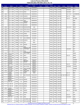 Listas Vigentes del 1 al 15 de Octubre del 2013
TODO EN UNO | PRI VER | 2013 | 1E | 1A
Lista de Precios (VALLEJO)
Pag IDMarcaPasillo Sug_cClavesPlantillaForro ModeloObservacionesFechasPrecioCorteColoresCorrida
D111P1S491PS29117639HOLLY LAND
27
269 AG.EXIST.POLIESTERAMARILLOXCH-XG $149.00 Existencia
Limitada AG
D111P1S491PS29117637HOLLY LAND
27
R.COLGADA 11
269 AG.EXIST.POLIESTERCORAL/AZULXCH-XG $149.00
D111P1S491PS29117635HOLLY LAND
27
269 AG.EXIST.POLIESTERROSAXCH-XG $149.00
LUXEMBURGOP1S671PS39116473HOLLY LAND
14
B. ROPA
DOBLADA270 Exc 1.5,3.0GABARDINAVERDE KELLYXCH-XXG $184.00
9200P2S271PS89116459HOLLY LAND
14
B. ROPA
DOBLADA270 Exc 1.5GABARDINABLANCOCH-XXG $250.00
SH10654P1S911PS59118095HOLLY LAND
16
B. ROPA
DOBLADA270 Exc 2.5MEZCLILLAMARINO/BLANCOXCH-XG $211.00
0308P2S462PS05116348HOLLY LAND
14
271 GABARDINAAZUL
VINTAGE
CH-XXG $271.00
0308P2S462PS05116347HOLLY LAND
14
271 GABARDINASANDIACH-XXG $271.00
0308P2S462PS05116346HOLLY LAND
14
271 GABARDINABLANCOCH-XXG $271.00
SHKAP1S911PS59116491HOLLY LAND
14
B. ROPA
DOBLADA272 Exc 2.0,2.5LINONARANJA/ROJO/BLANCO/MARINO/AQUAXCH-XXG $211.00
2202P1S891PS49105903HOLLY LAND
13
B. ROPA
DOBLADA272 ALGODONROSA RAYASCH-XXG $189.00
2202P1S891PS49105803HOLLY LAND
13
B. ROPA
DOBLADA272 ALGODONAZUL RAYASCH-XG $189.00
2143P2S151PS79117981HOLLY LAND
13
B. ROPA
DOBLADA273 ALGODONVERDECH-XXG $237.00
2143P2S151PS79117980HOLLY LAND
13
B. ROPA
DOBLADA273 ALGODONDURAZNOCH-XXG $237.00
2503P2S151PS79117789HOLLY LAND
13
B. ROPA
DOBLADA273 ALGODONAZUL MARINOCH-G $237.00
2142P2S151PS79105894HOLLY LAND
13
B. ROPA
DOBLADA274 BOALBLANCOCH-XXG $237.00
2142P2S151PS79105892HOLLY LAND
13
B. ROPA
DOBLADA274 BOALAZULCH-XXG $237.00
2204P2S151PS79117868HOLLY LAND
13
B. ROPA
DOBLADA274 ALGODONNEGROCH-M $237.00
2071P2S151PS79117663HOLLY LAND
13
B. ROPA
DOBLADA275 ALGODONAZUL
MARINO/FLORES
CH-XXG $237.00
2071P2S151PS79117662HOLLY LAND
13
R.COLGADA 8
275 AG.EXIST.ALGODONIVORY/NAVYCH-XG $237.00
2071P2S151PS79117757HOLLY LAND
13
R.COLGADA 8
275 ALGODONAZUL
CLARO/BLANCO
CH-XG $237.00
2455EP2S271PS89117676HOLLY LAND
PLUS 01
B. ROPA
DOBLADA276 ALGODONAZUL CLARO1X-3X $250.00
2455EP2S271PS89117675HOLLY LAND
PLUS 01
B. ROPA
DOBLADA276 Exc 3.0ALGODONNAVY1X-2X $250.00
2455EP2S271PS89117769HOLLY LAND
PLUS 01
B. ROPA
DOBLADA276 ALGODONBLANCO1X-3X $250.00
160205EP1S671PS39116029SAO PAULO
PLUS 00
MESA 6277 TEJIDO DE
PUNTO
BEIGE
MELANGE
1X-3X $184.00
160205EP1S671PS39116028SAO PAULO
PLUS 00
MESA 6277 TEJIDO DE
PUNTO
NEGRO1X-3X $184.00
160245P1S911PS59115905SAO PAULO
H7
MESA 1277 Exc 2.5TEJIDO DE
PUNTO
MARINO/VIOLETA/VERDECH-XG $211.00
120304EP1S791PS49116024SAO PAULO
PLUS 00
MESA 6278 AG.EXIST.TEJIDO DE
PUNTO
AZUL ROYAL1X-3X $197.00
120304EP1S791PS49116023SAO PAULO
PLUS 00
MESA 6278 TEJIDO DE
PUNTO
GRIS OXFORD
CLARO
1X-3X $197.00
0301EP1S791PS49116017SAO PAULO
PLUS 00
B. ROPA
DOBLADA279 TEJIDO DE
PUNTO
GRIS JASPE
CLARO
1X-3X $197.00
8922P1S891PS39114703TIERRA
BENDITA
R.COLGADA 1
279 Exc 1.0GASAROJO1X-4X $189.00
I2-99P3S302PS75110746TIERRA
BENDITA 97
R.COLGADA 8
280 Exc 9.0POLIESTERMULTICOLOR5-11 $363.00 2a. Sem Oct
4100P2S271PS89119135TIERRA
BENDITA A3
R.COLGADA 10
280 ALGODONLILAXCH-XG $250.00
4108P2S271PS89119134TIERRA
BENDITA A3
R.COLGADA 10
280 POLIESTERNEGROXCH-XG $250.00
1558P3S953PS2957762YAELI A8R.COLGADA 10
281 GABARDINANEGRO7-13 $435.00
SBGCP2S992PS49119116VI LINE O9R.COLGADA 10
281 POLIESTERCORALXCH-XG $329.00
IKERP5S224PS3595847VI LINE O9R.COLGADA 10
281 GABARDINAARENAXCH-XG $575.00
0325-AP1S691PS29113024TIERRA
BENDITA 24
B. ROPA
DOBLADA282 POLIESTERNAVYCH-XG $169.00
B1334ACP2S942PS45110723TIERRA
BENDITA 00
R.COLGADA 8
282 Exc 1.0POLIESTERGREENM-XG $324.00
214P1S621PS35118282TIERRA
BENDITA R3
R.COLGADA 16
282 POLIESTERNEGRO5-11 $179.00
0146P2S221PS85114358TIERRA
BENDITA O7
R.COLGADA 9
283 Exc 2.5POLIESTERCAFEXCH-G $245.00
3100P1S671PS39111963YAELI H6R.COLGADA 9
283 AG.EXIST.POLIESTERGRIS30-38 $184.00
PS547P1S149PS5118910CHEZ 16JOYAS283 SEAMLESBUGAMBILIA/NEGROCH-XG $126.00
PS547P0S696PS9118908CHEZ 16JOYAS283 SEAMLESROYAL/NEGROCH-XG $69.00
12717.26092013.00.00PRECIOS SUJETOS A CAMBIO SIN PREVIO AVISO
Estimado Socio si tu Cliente te solicita un modelo sombreado y con la Leyenda "Existencia Limitada", proponle una segunda opción para asegurar tu venta.
 